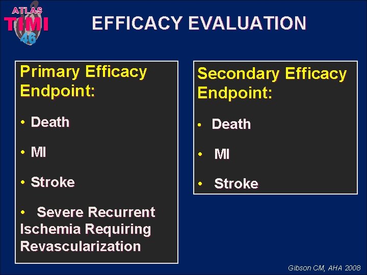 ATLAS TIMI 46 EFFICACY EVALUATION Primary Efficacy Endpoint: Secondary Efficacy Endpoint: • Death •