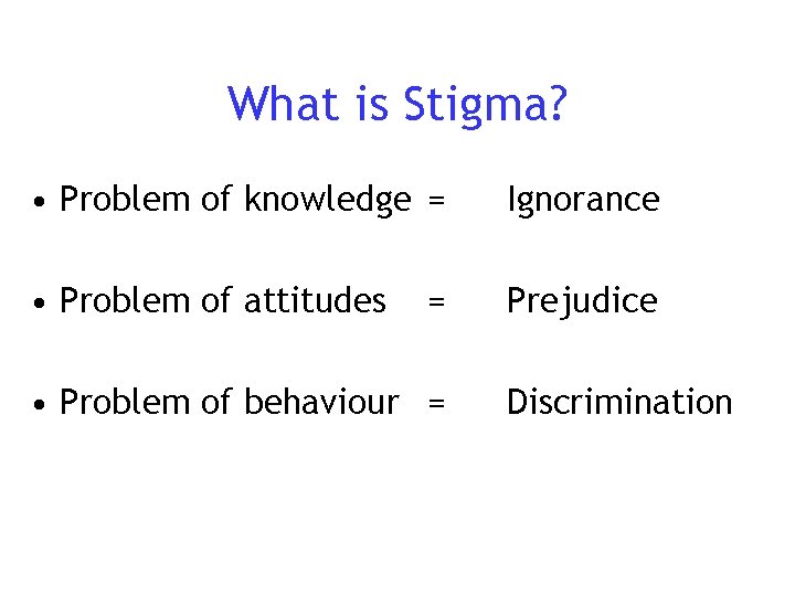 What is Stigma? • Problem of knowledge = Ignorance • Problem of attitudes Prejudice