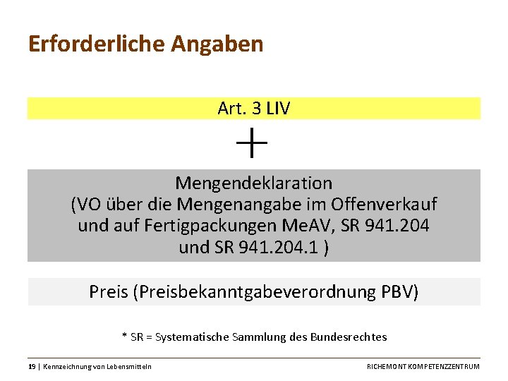 Erforderliche Angaben Art. 3 LIV Mengendeklaration (VO über die Mengenangabe im Offenverkauf und auf