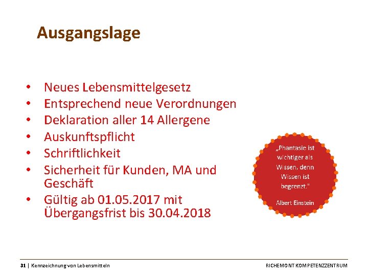 Ausgangslage Neues Lebensmittelgesetz Entsprechend neue Verordnungen Deklaration aller 14 Allergene Auskunftspflicht Schriftlichkeit Sicherheit für