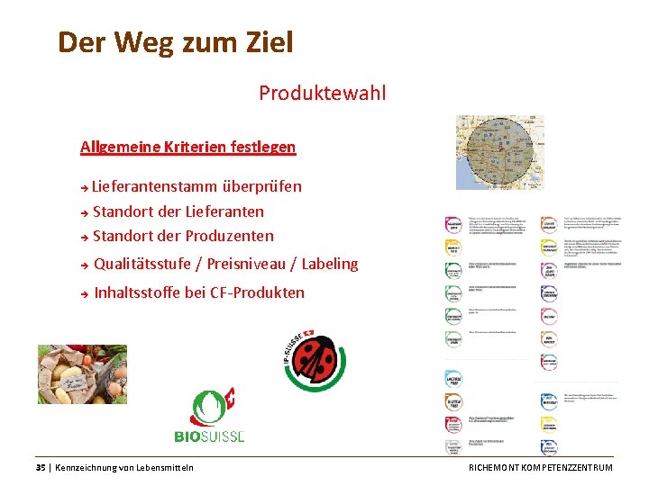 Der Weg zum Ziel Produktewahl Allgemeine Kriterien festlegen Lieferantenstamm überprüfen Standort der Lieferanten Standort