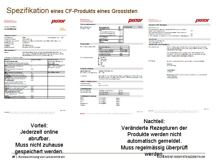 Spezifikation eines CF-Produkts eines Grossisten Vorteil: Jederzeit online abrufbar. Muss nicht zuhause gespeichert werden.