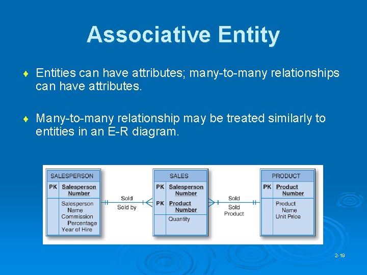 Associative Entity ¨ Entities can have attributes; many-to-many relationships can have attributes. ¨ Many-to-many