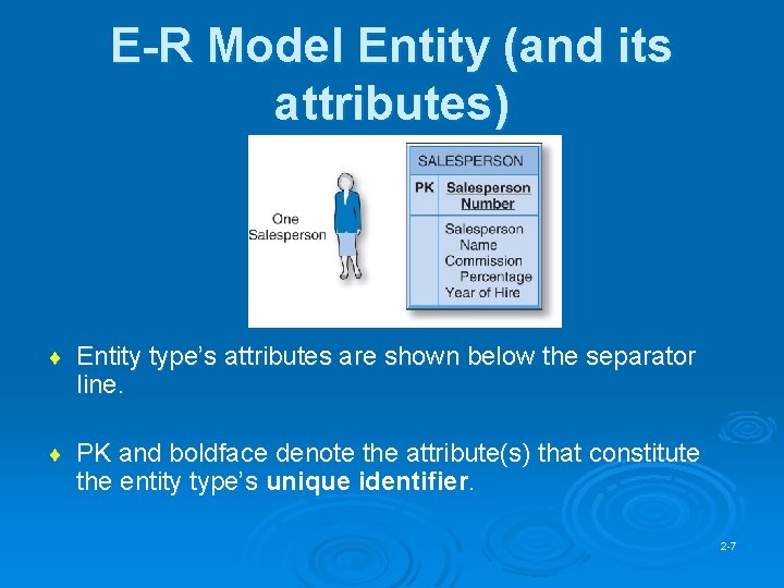 E-R Model Entity (and its attributes) ¨ Entity type’s attributes are shown below the