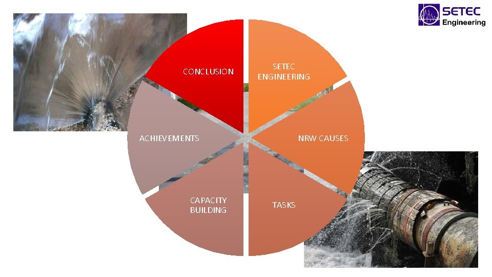 CONCLUSION SETEC ENGINEERING ACHIEVEMENTS CAPACITY BUILDING NRW CAUSES TASKS 