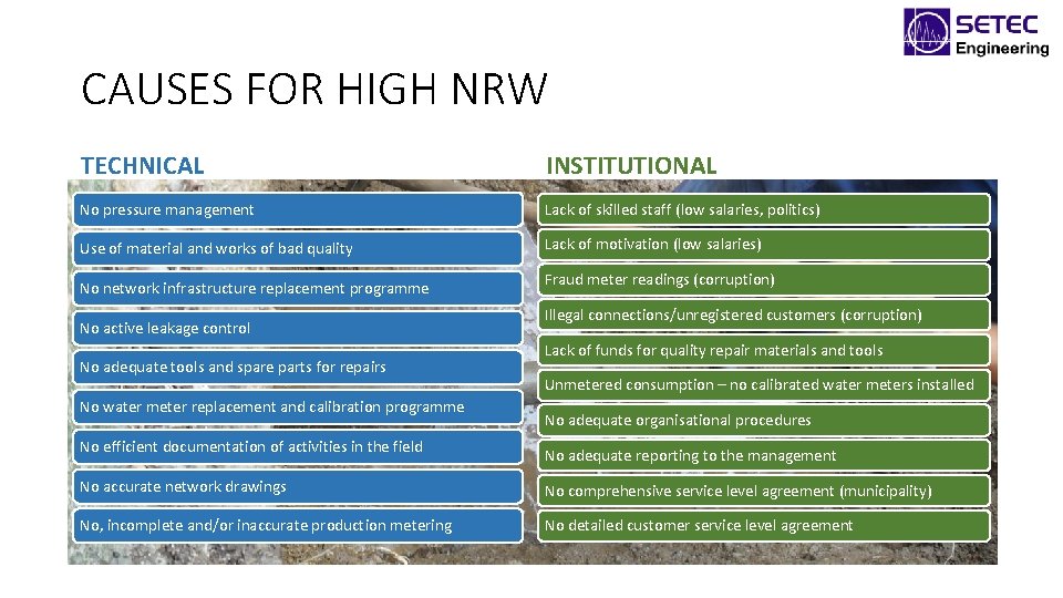 CAUSES FOR HIGH NRW TECHNICAL INSTITUTIONAL No pressure management Lack of skilled staff (low