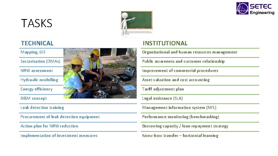 TASKS TECHNICAL INSTITUTIONAL Mapping, GIS Organisational and human resources management Sectorisation (DMAs) Public awareness