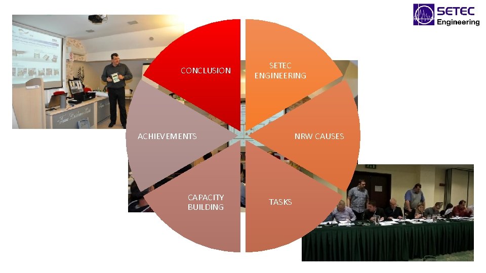 CONCLUSION SETEC ENGINEERING ACHIEVEMENTS CAPACITY BUILDING NRW CAUSES TASKS 