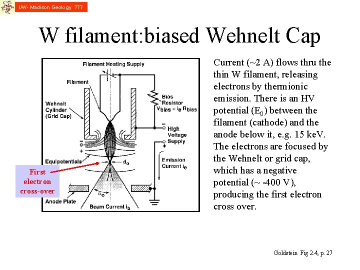 UW- Madison Geology 777 W filament: biased Wehnelt Cap First electron cross-over Current (~2