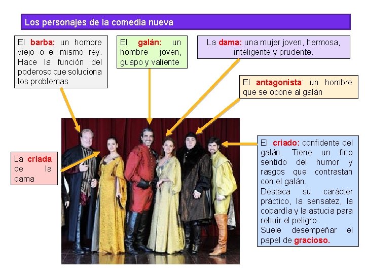 Los personajes de la comedia nueva El barba: un hombre viejo o el mismo Los personajes de la comedia nueva El barba: un hombre viejo o el mismo