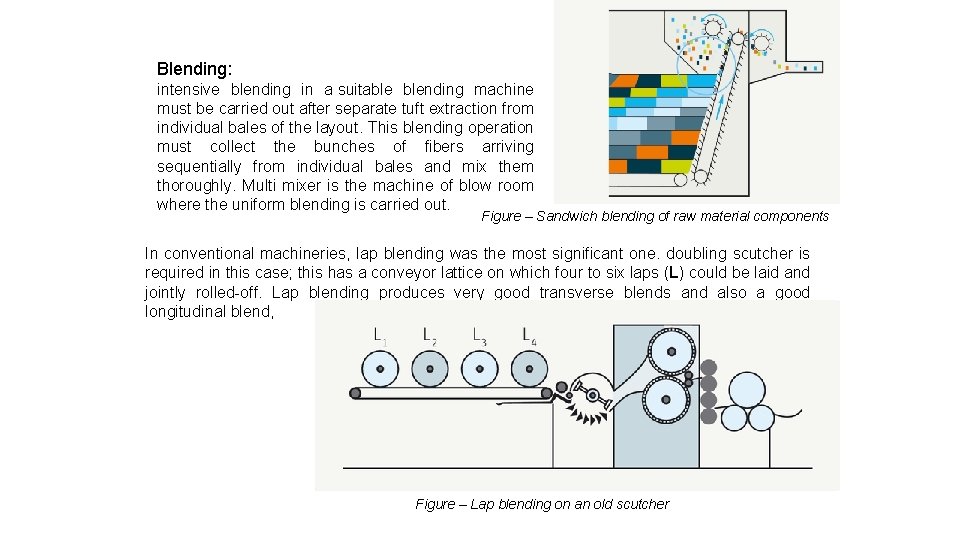 Blending: intensive blending in a suitable blending machine must be carried out after separate