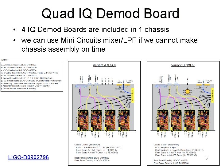 Quad IQ Demod Board • 4 IQ Demod Boards are included in 1 chassis