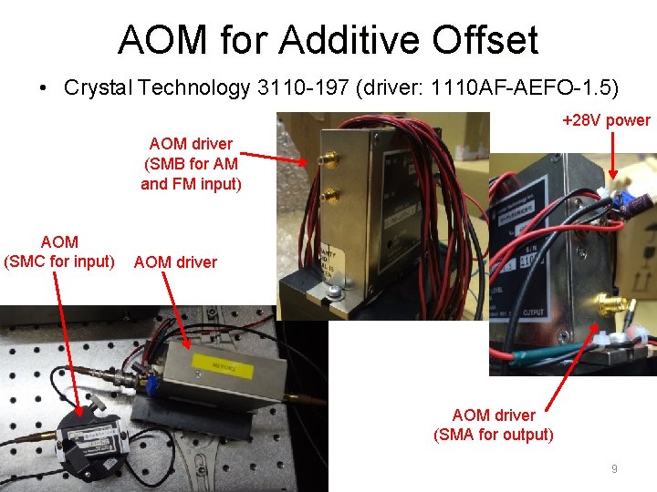 AOM for Additive Offset • Crystal Technology 3110 -197 (driver: 1110 AF-AEFO-1. 5) +28