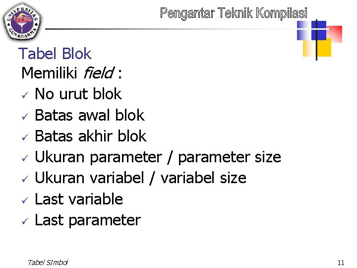 Tabel Blok Memiliki field : ü No urut blok ü Batas awal blok ü