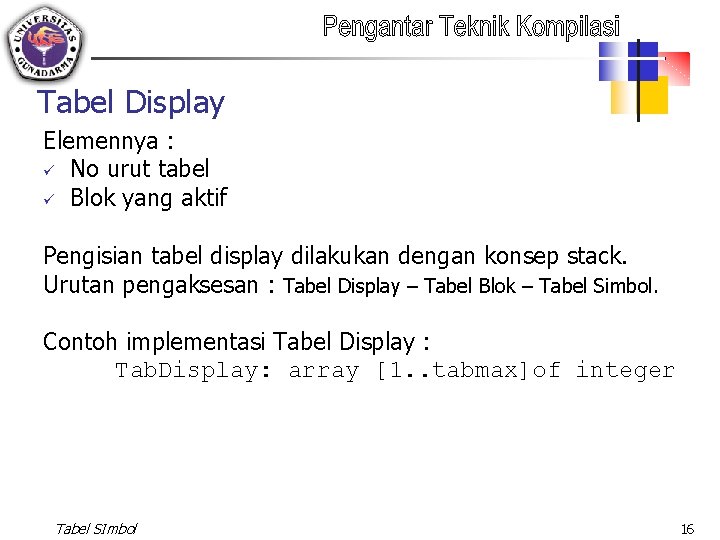 Tabel Display Elemennya : ü No urut tabel ü Blok yang aktif Pengisian tabel