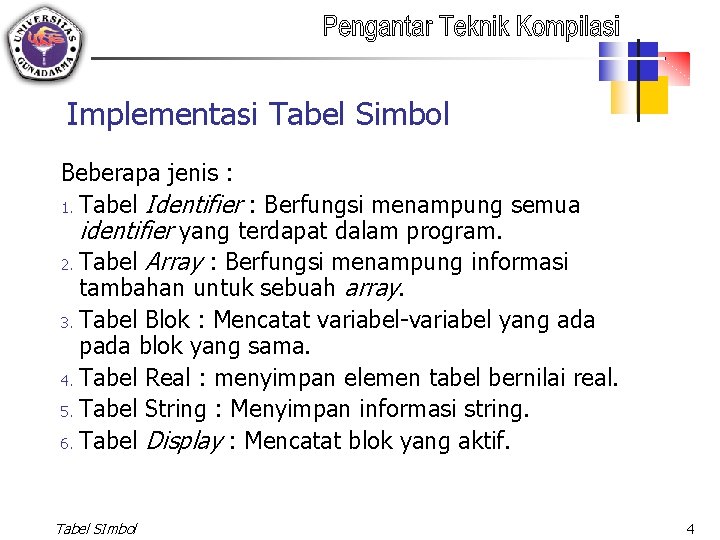 Implementasi Tabel Simbol Beberapa jenis : 1. Tabel Identifier : Berfungsi menampung semua identifier