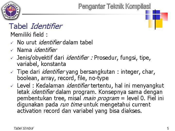 Tabel Identifier Memiliki field : ü No urut identifier dalam tabel ü Nama identifier