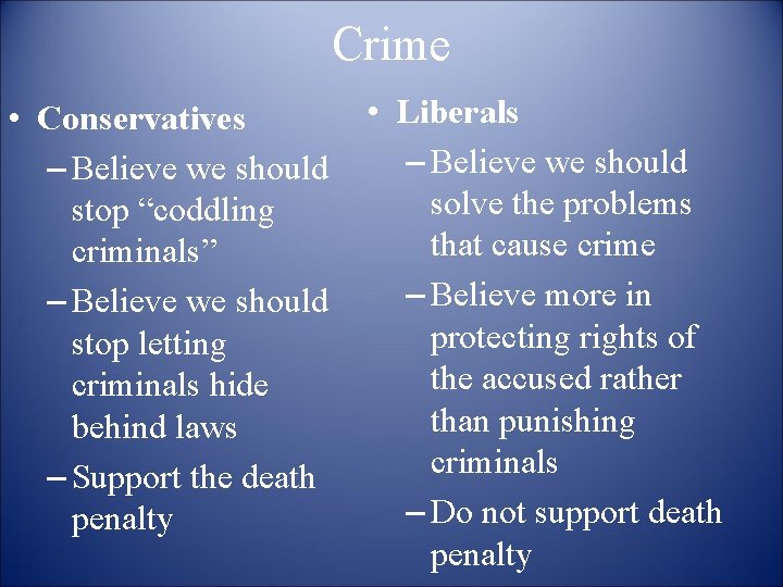 Crime • Conservatives – Believe we should stop “coddling criminals” – Believe we should
