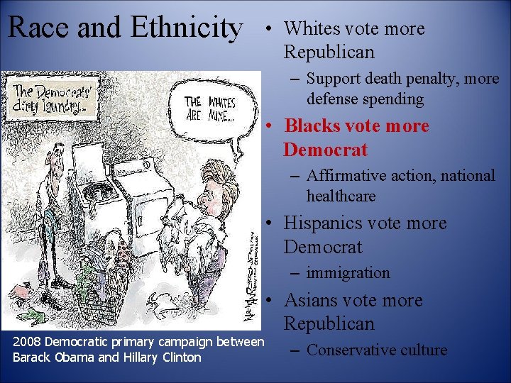 Race and Ethnicity • Whites vote more Republican – Support death penalty, more defense