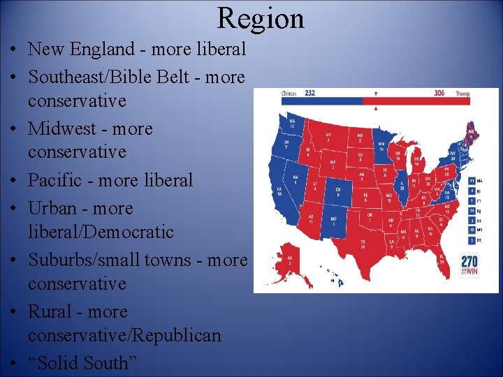 Region • New England - more liberal • Southeast/Bible Belt - more conservative •