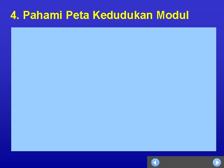 4. Pahami Peta Kedudukan Modul 