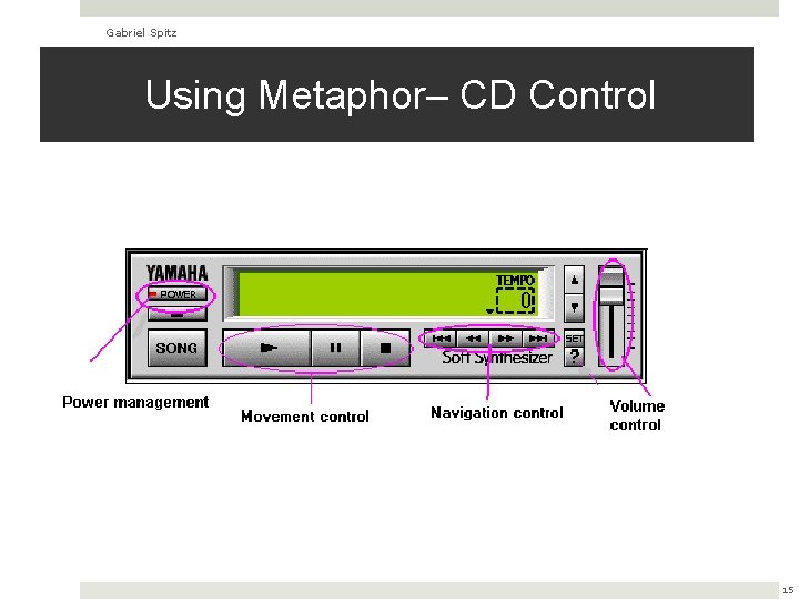 Gabriel Spitz Using Metaphor– CD Control 15 