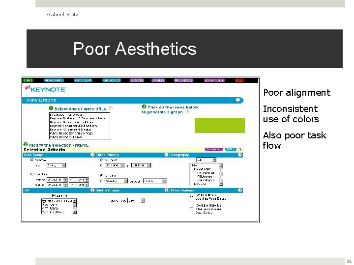 Gabriel Spitz Poor Aesthetics Poor alignment Inconsistent use of colors Also poor task flow