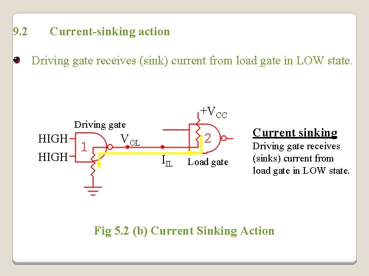 9. 2 Current-sinking action Driving gate receives (sink) current from load gate in LOW 9. 2 Current-sinking action Driving gate receives (sink) current from load gate in LOW