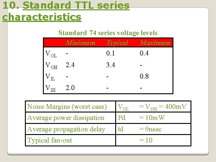 10. Standard TTL series characteristics Standard 74 series voltage levels Minimum Typical Maximum VOL 10. Standard TTL series characteristics Standard 74 series voltage levels Minimum Typical Maximum VOL