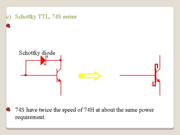 c) Schottky TTL, 74 S series A Schottky Barrier Diode (SBD) is included to c) Schottky TTL, 74 S series A Schottky Barrier Diode (SBD) is included to