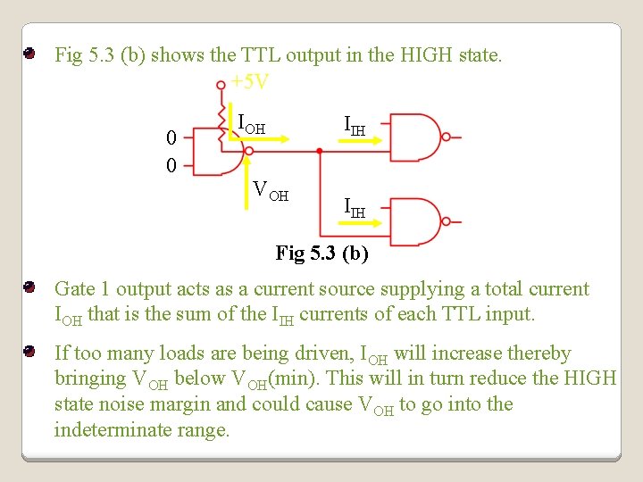 Fig 5. 3 (b) shows the TTL output in the HIGH state. +5 V Fig 5. 3 (b) shows the TTL output in the HIGH state. +5 V