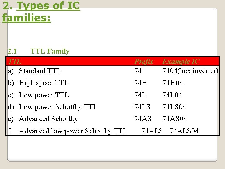 2. Types of IC families: 2. 1 TTL Family TTL a) Standard TTL Prefix 2. Types of IC families: 2. 1 TTL Family TTL a) Standard TTL Prefix
