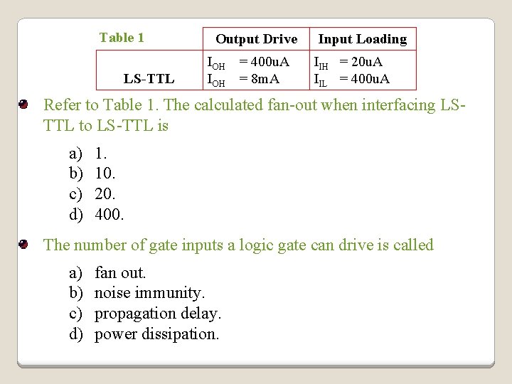 Table 1 LS-TTL Output Drive IOH = 400 u. A IOH = 8 m. Table 1 LS-TTL Output Drive IOH = 400 u. A IOH = 8 m.