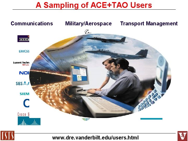 A Sampling of ACE+TAO Users Communications Military/Aerospace Transport Management www. dre. vanderbilt. edu/users. html