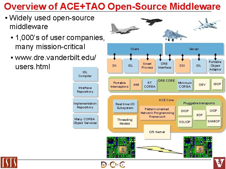 Overview of ACE+TAO Open-Source Middleware • Widely used open-source middleware • 1, 000’s of