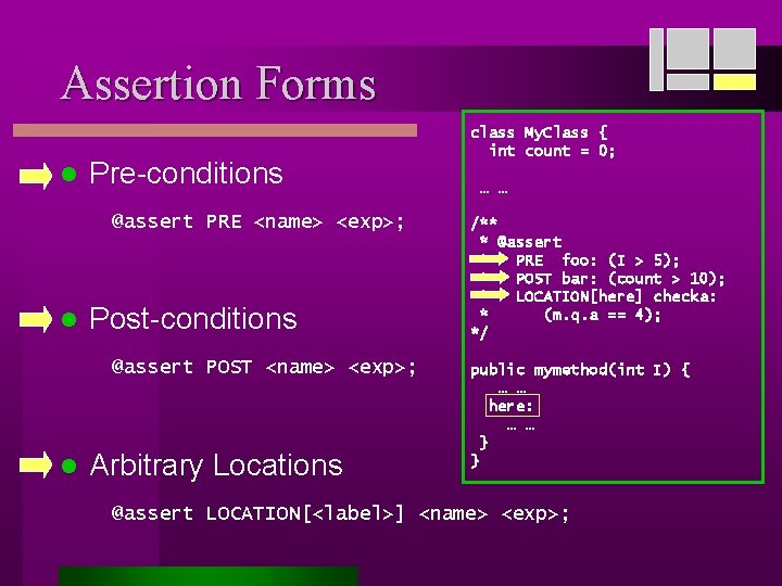 Assertion Forms l Pre-conditions @assert PRE <name> <exp>; l Post-conditions @assert POST <name> <exp>;