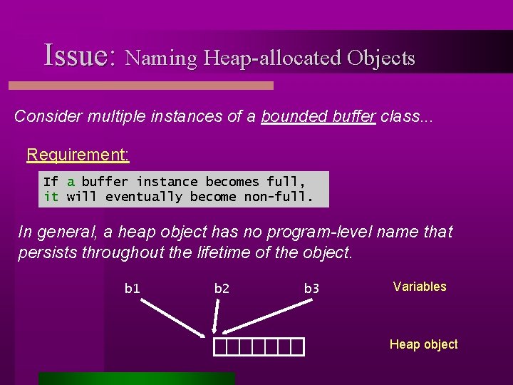Issue: Naming Heap-allocated Objects Consider multiple instances of a bounded buffer class. . .