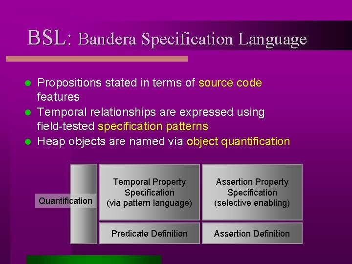 BSL: Bandera Specification Language Propositions stated in terms of source code features l Temporal