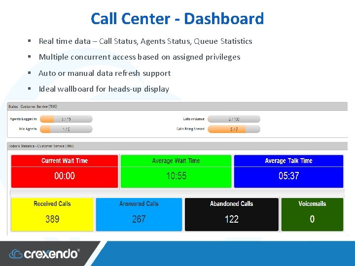 Call Center - Dashboard § Real time data – Call Status, Agents Status, Queue