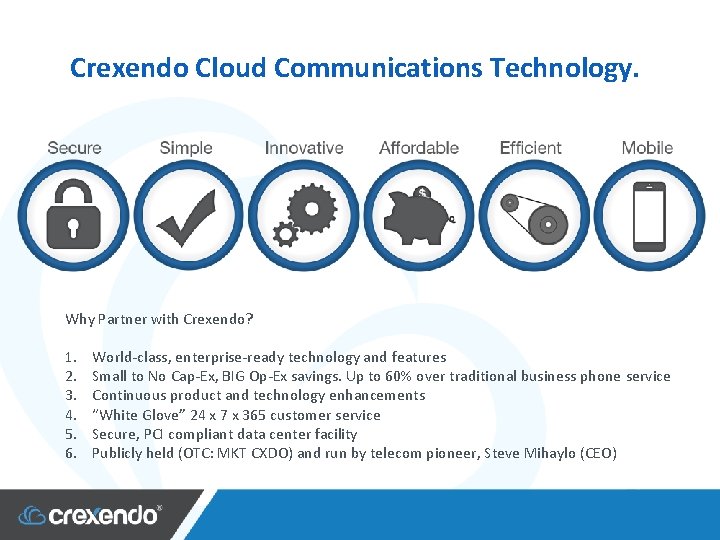 Crexendo Cloud Communications Technology. Why Partner with Crexendo? 1. 2. 3. 4. 5. 6.