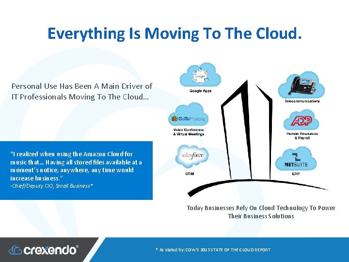 Everything Is Moving To The Cloud. Personal Use Has Been A Main Driver of