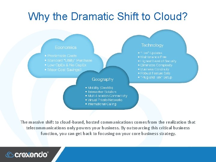 Why the Dramatic Shift to Cloud? The massive shift to cloud-based, hosted communications comes