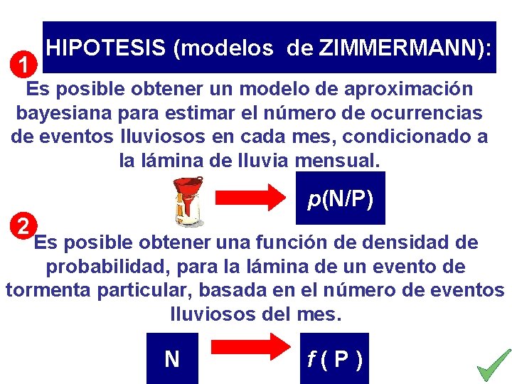 1 HIPOTESIS (modelos de ZIMMERMANN): Es posible obtener un modelo de aproximación bayesiana para