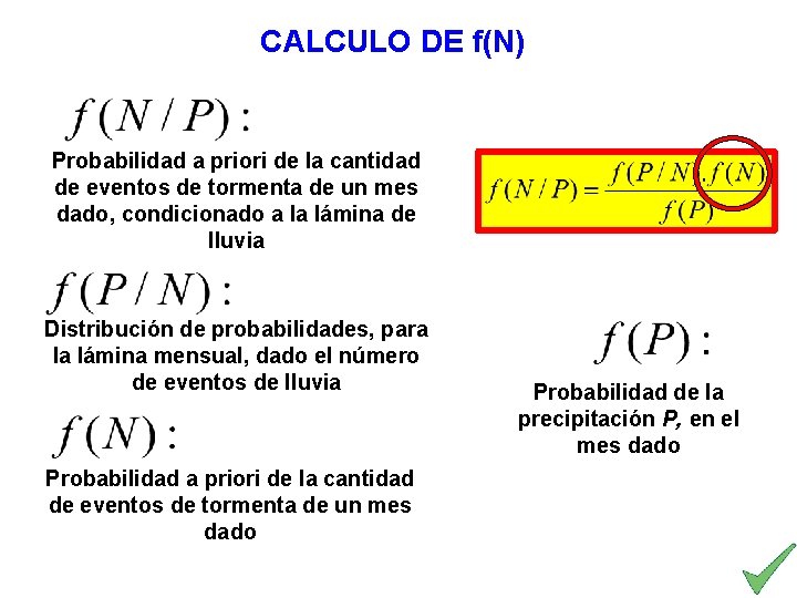 CALCULO DE f(N) Probabilidad a priori de la cantidad de eventos de tormenta de