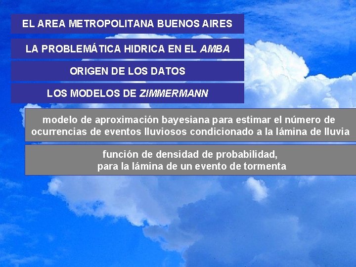 EL AREA METROPOLITANA BUENOS AIRES LA PROBLEMÁTICA HIDRICA EN EL AMBA ORIGEN DE LOS