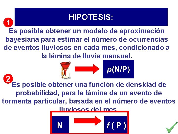 HIPOTESIS: 1 Es posible obtener un modelo de aproximación bayesiana para estimar el número