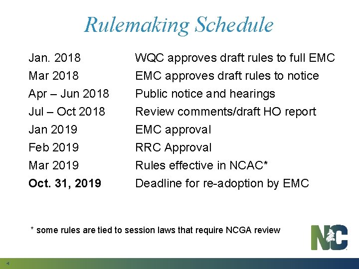 Rulemaking Schedule Jan. 2018 Mar 2018 Apr – Jun 2018 Jul – Oct 2018