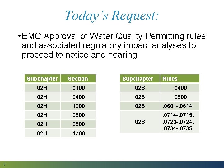 Today’s Request: • EMC Approval of Water Quality Permitting rules and associated regulatory impact