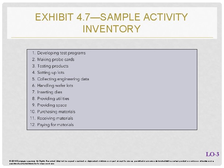 EXHIBIT 4. 7—SAMPLE ACTIVITY INVENTORY LO-3 © 2014 Cengage Learning. All Rights Reserved. May
