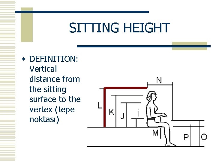 SITTING HEIGHT w DEFINITION: Vertical distance from the sitting surface to the vertex (tepe